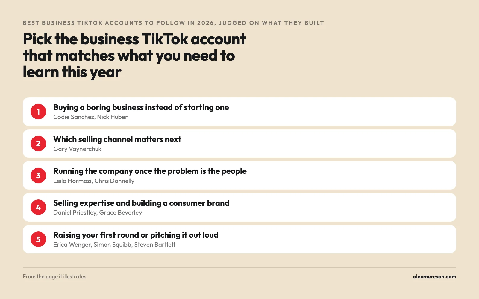 Which business TikTok accounts to follow by goal: buying a boring business, the next selling channel, running the company, selling expertise and consumer brands, and raising a first round