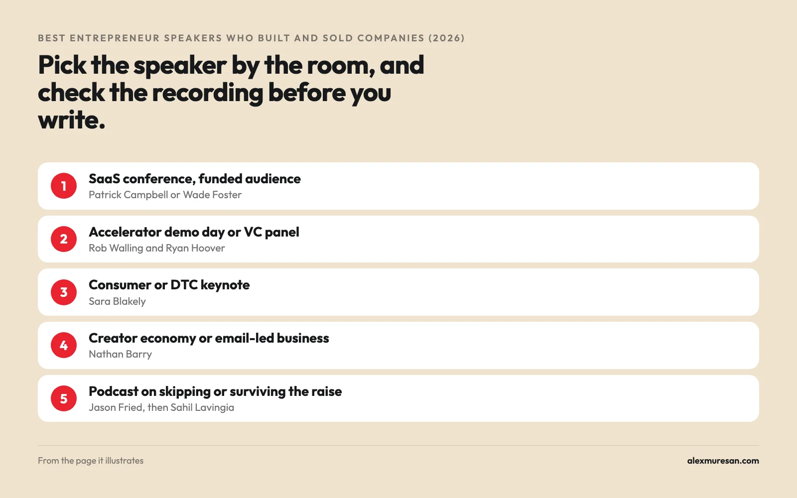 Which entrepreneur speakers fit which event, from a SaaS conference to a creator economy room