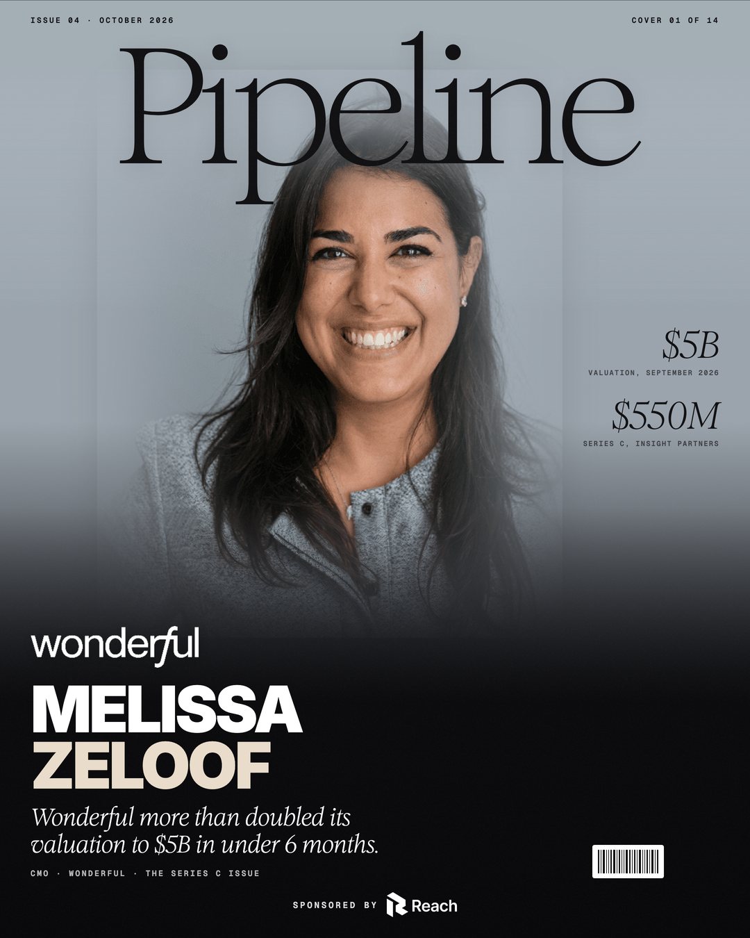 Melissa Zeloof, Wonderful